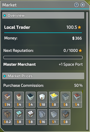 File:MarketOverviewPanel.png