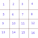 File:BotMaterial 16 sections labels numbered.png