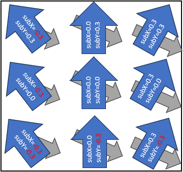 File:UnitHomeLocation.png