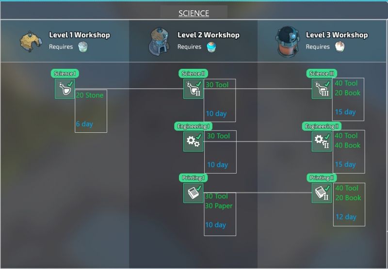 File:Science-Tree.jpg
