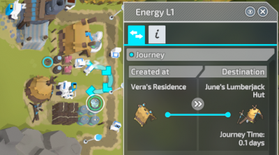 Resource Object Panel